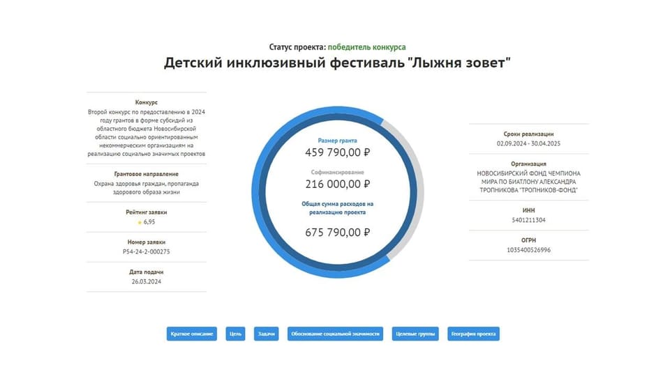 Детский инклюзивный фестиваль «Лыжня зовёт»